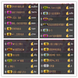 ╰ლ岩岩ლ╯休息主播照片
