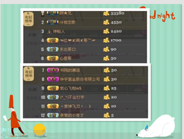 恋心_主播照片