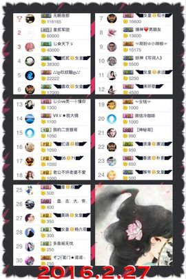 ◥▇摇滚☀女皇▇◤主播照片