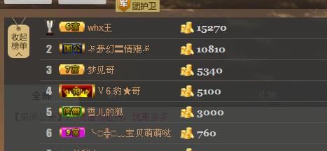 ╰═♡低调♬奢华✿的图片