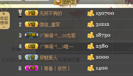 ヅ神调ぺcc果果主播照片