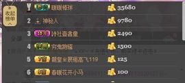 😱……主播照片