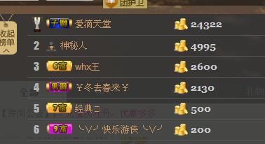 ╰═♡低调♬奢华✿的图片