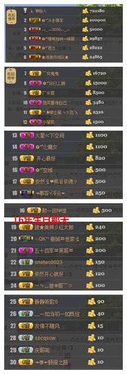 久久幸运久久♥主播照片