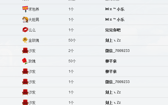 Ⅶゞ★化小依主播照片