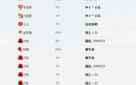 Ⅶゞ★化小依主播照片