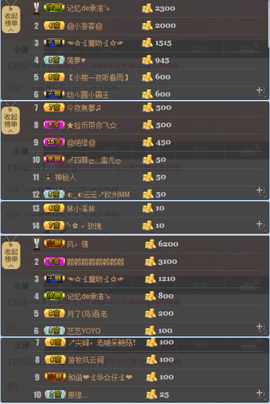 陈思郦🍀听经典🍀主播照片