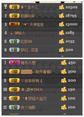 ✿.｡蜜奥小赖叽主播照片