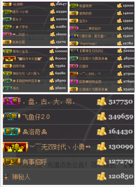 天昊暂休主播照片
