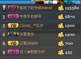 妖妖..的主播照片
