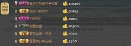 7978萌小夏♥主播照片