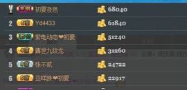 7978萌小夏♥主播照片