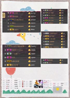 金灿灿ゞ❤勿忘心安主播照片