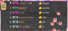 😱……主播照片