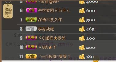 ╰═♡低调♬奢华✿的图片