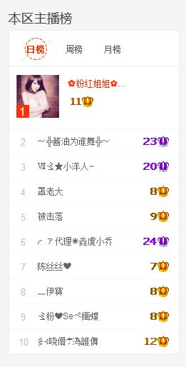 錢錢✿春梦了无痕主播照片