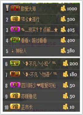桃酱ya~~主播照片