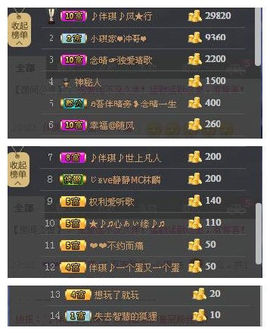 天音小琪主播照片