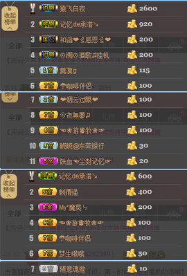 陈思郦🍀听经典🍀主播照片