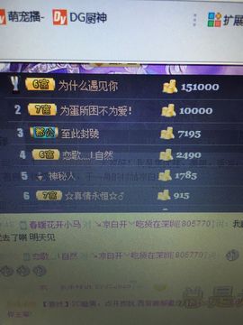 😱……主播照片