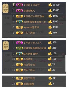 天音小琪主播照片