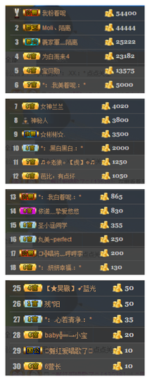 ✨11✨主播照片