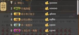😱……主播照片