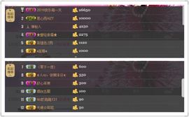 最初的九九主播照片