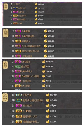 九小九，主播照片