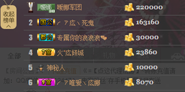 ╭ァ庅丶娜暂停播主播照片
