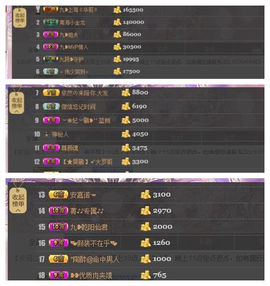 九小九，主播照片