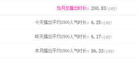 一个走了的人主播照片