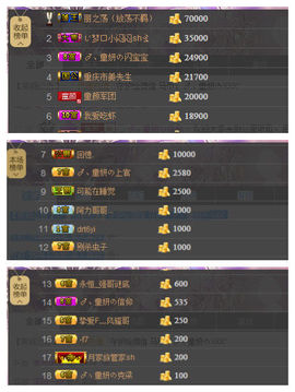 Assffjd主播照片