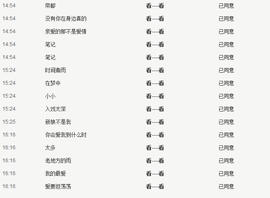 箐檸👑主播照片