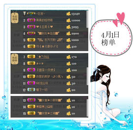 糖果果糖果主播照片