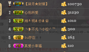 ℒove雅❤晓雅★☞主播照片