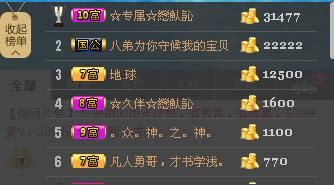 惯宝✨加油的图片
