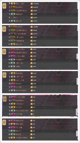 最初的九九主播照片