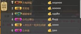 😱……主播照片