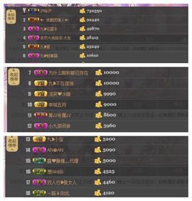 九小九，主播照片