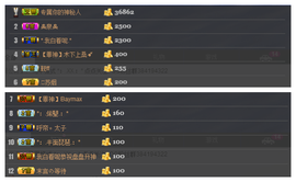 ✨11✨主播照片