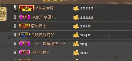 ╰═♡低调♬奢华✿的图片