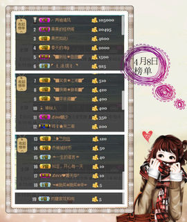 糖果果糖果主播照片