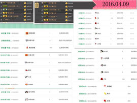 7我的快乐就是想你主播照片