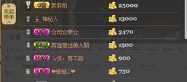 😱……主播照片