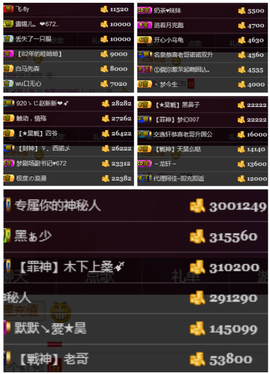 天昊暂休主播照片