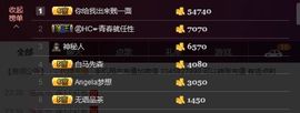 是你的超超啊主播照片