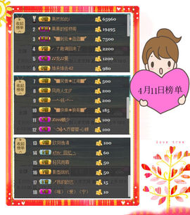 糖果果糖果主播照片