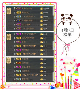 糖果果糖果主播照片