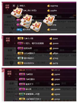 九小九，主播照片